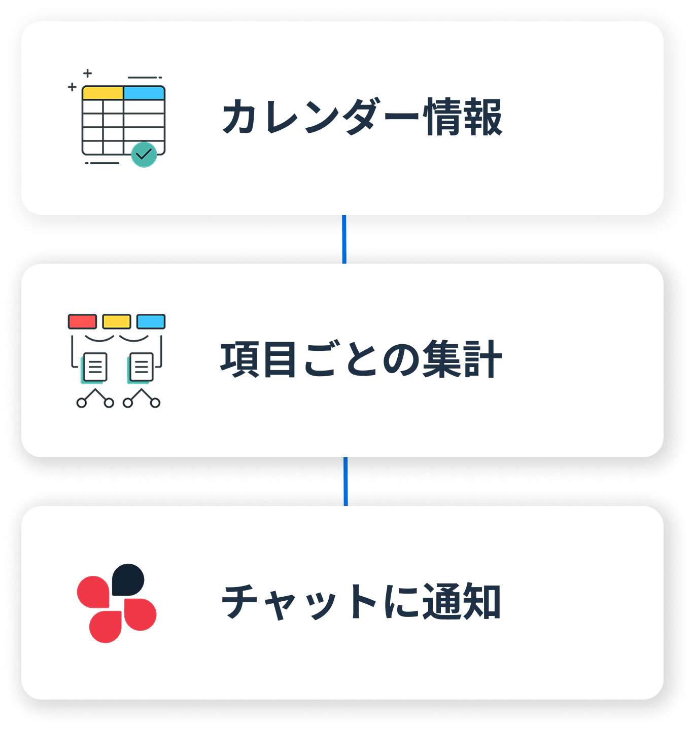 AI活用DX事例1